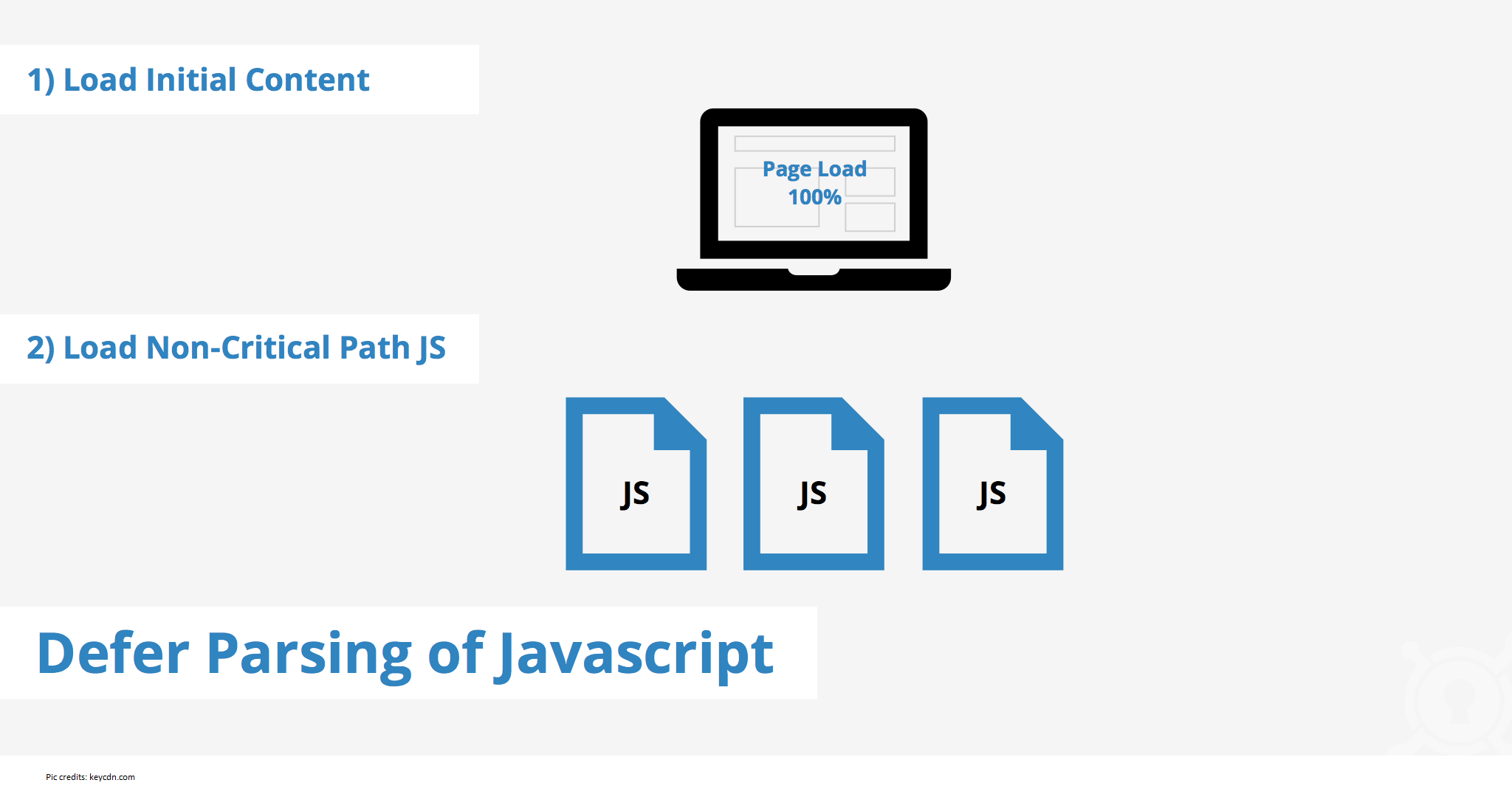 Trim down JavaScript parsing